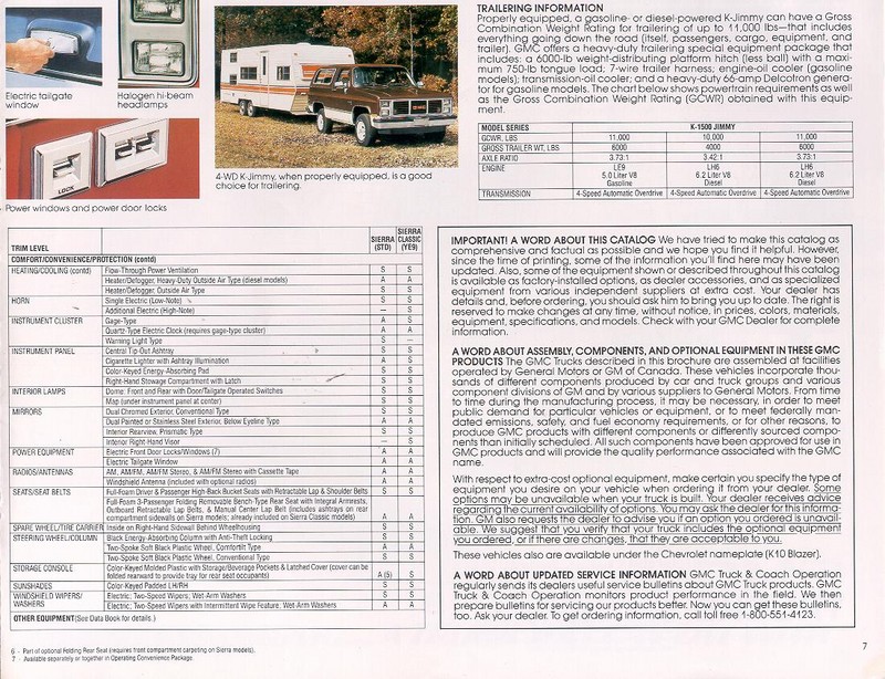 1984 GMC Jimmy Brochure Page 3